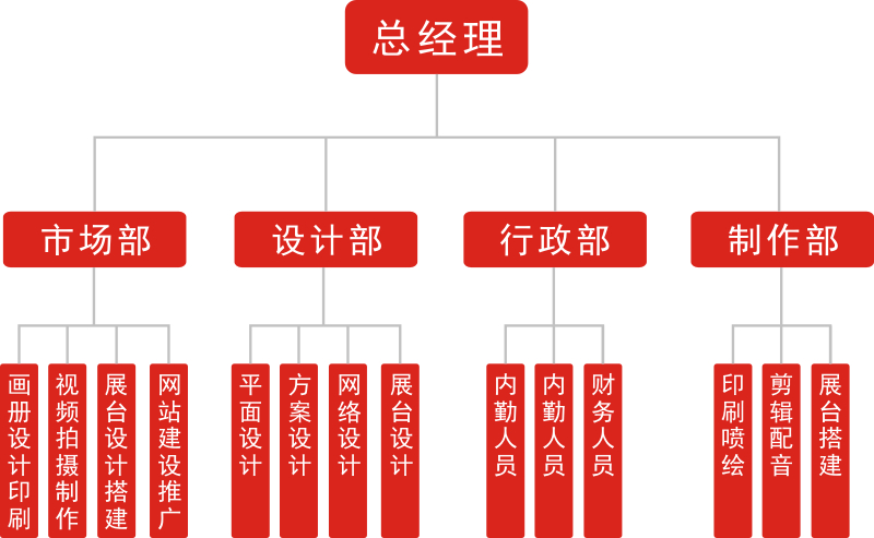 組織架構.jpg